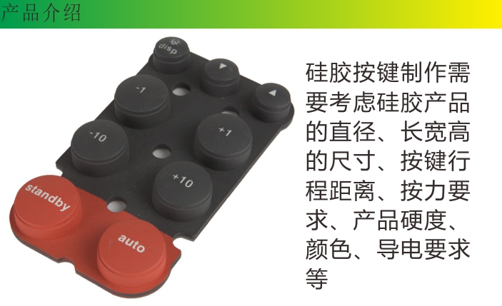 <a href='http://www.efla.cn/Products/fangshuiyaokongqianj.html' class='keys' title='點擊查看關于硅膠按鍵的相關信息' target='_blank'>硅膠按鍵</a>